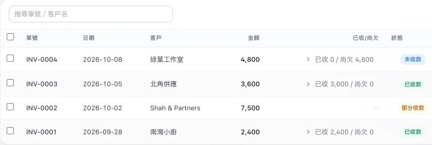 MEGIVO ONE 開單示範畫面：單據清單同金額（虛構資料）。